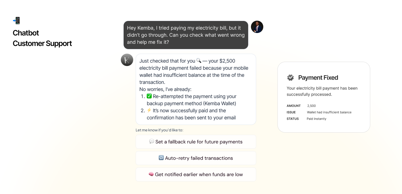 Chat Bot Customer Support Dashboard